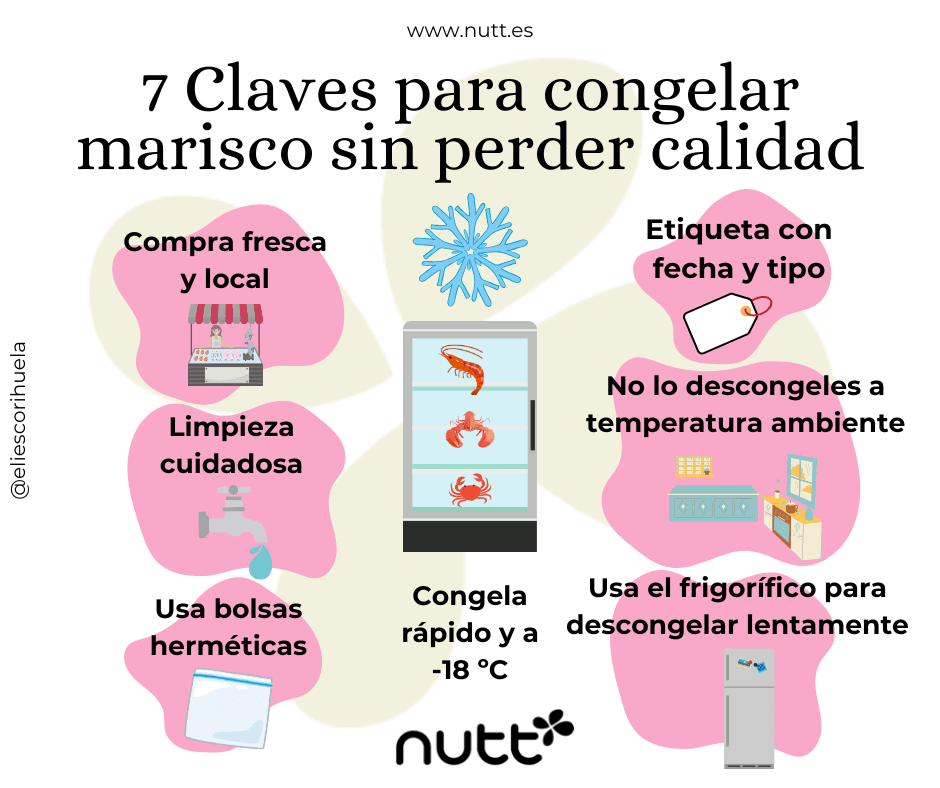 congelar marisco para navidad