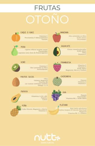 Frutas de otoño