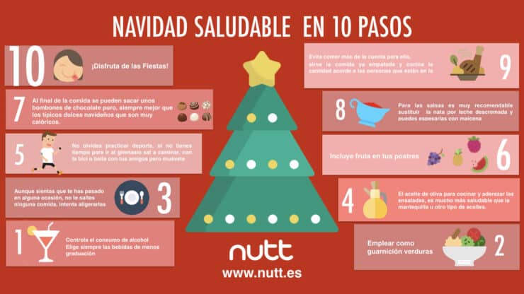 navidad saludable en diez pasos