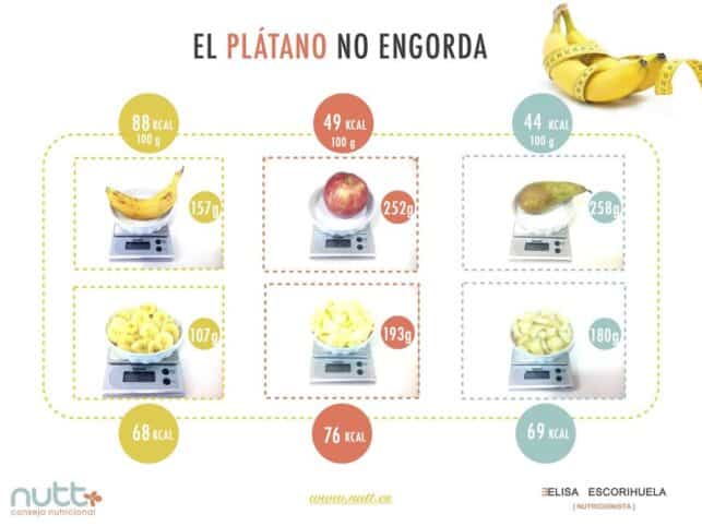 el-platano-no-engorda-nutricionista-valencia-elisa-escorihuela-nutt
