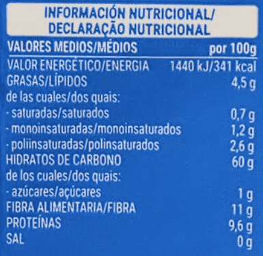 maíz engorda palomitas