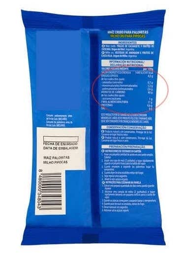 maíz engorda palomitas