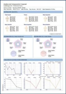 Estudio antropometrico para que sirve