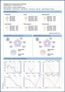 Estudio antropometrico para que sirve