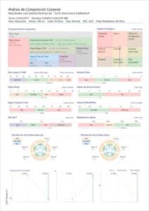 Estudio antropometrico para que sirve informe