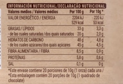 chocolate negro valores nutricionales 3 2