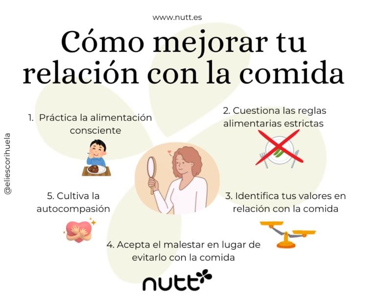 cómo mejorar tu relación con la comida